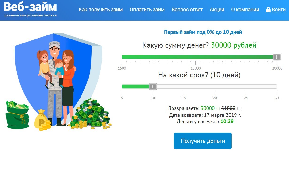 Веб-займ в Мегионе